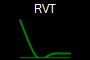 RVT
